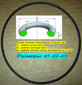 Кольцо уплотнительное (резиновое) 135-140-3,0 (28006356)
