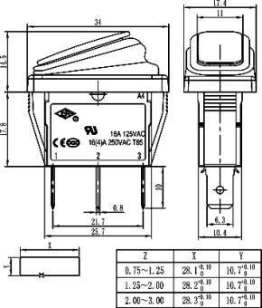 sb068