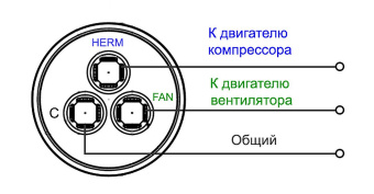CBB65 35uF+1.5uF