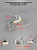 Термостат капиллярный регулируемый 50-300C WKA-300 16A 250V L-1000 мм