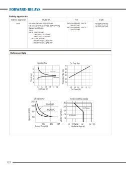 nt90t_t91_page-0003