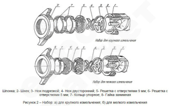 набор унгер и полу унгер