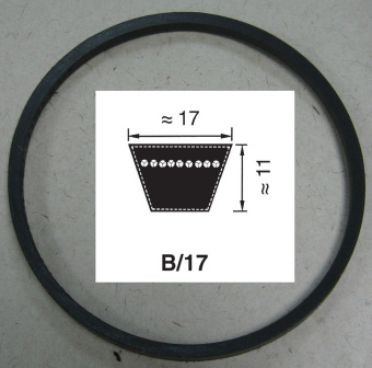 НоменклатураПрисоединенныеФайлы
